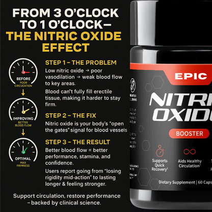 EPIC Nitric Oxide Booster