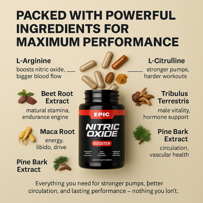 Nitric Oxide + Prostate Health - Ultimate Stack For Better Flow, Sleep, and Sex