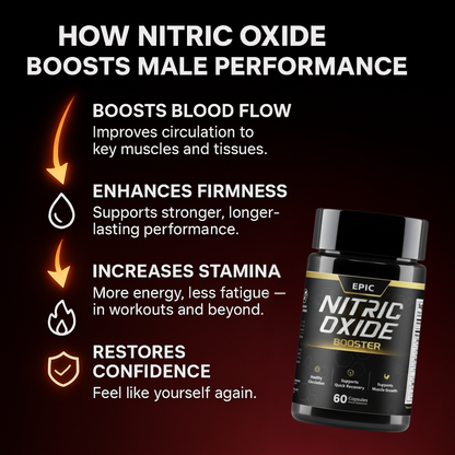Nitric Oxide + Prostate Health - Ultimate Stack For Better Flow, Sleep, and Sex