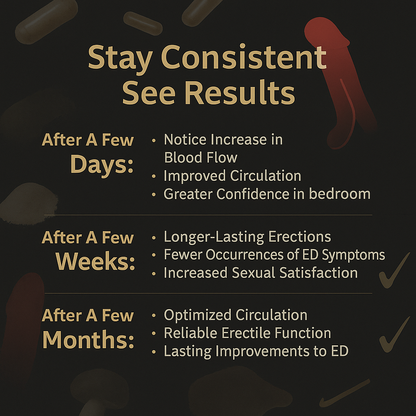 Nitric Oxide + Prostate Health - Ultimate Stack For Better Flow, Sleep, and Sex